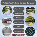 de-icer for pathways and drives