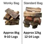 WONKY Hardwood Logs Handy Bag - Single Bag