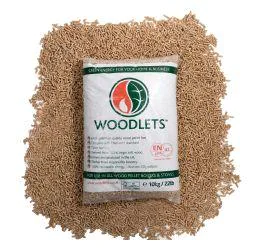The Benefits of Wood Pellets for Your Home